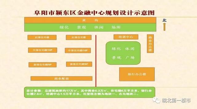 阜阳买房热度不减！美的日访超60组！富力优惠五个点