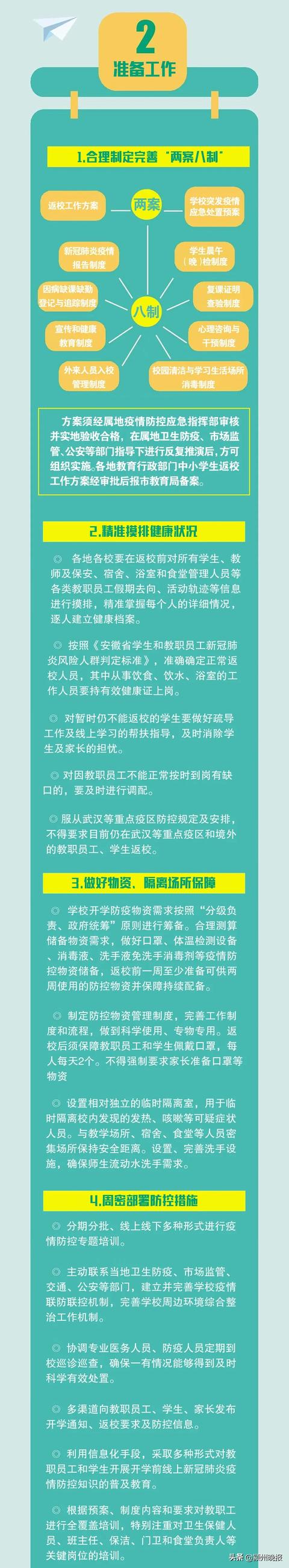 重要通知！阜阳市教育局明确这些情况不准开学！看看有哪些具体规定？