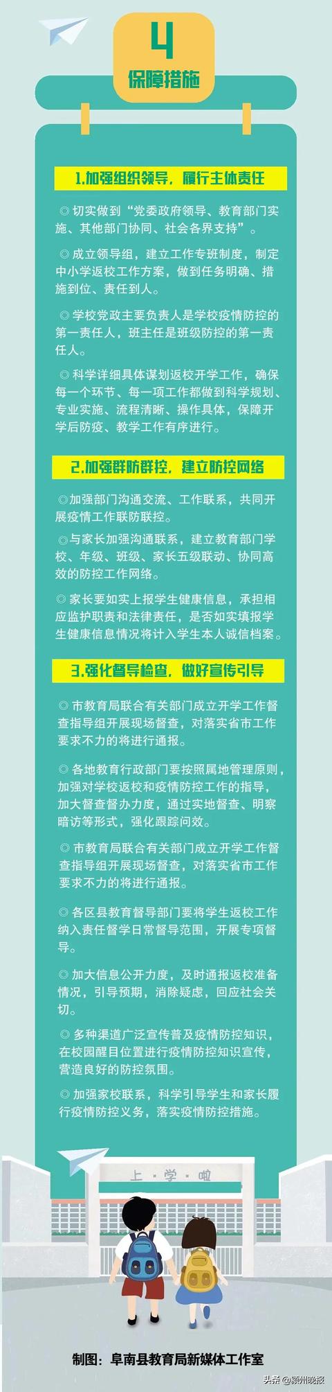 重要通知！阜阳市教育局明确这些情况不准开学！看看有哪些具体规定？