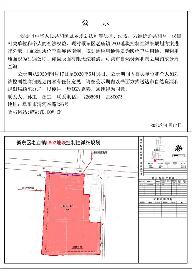 最新！阜阳33个地方要拆迁