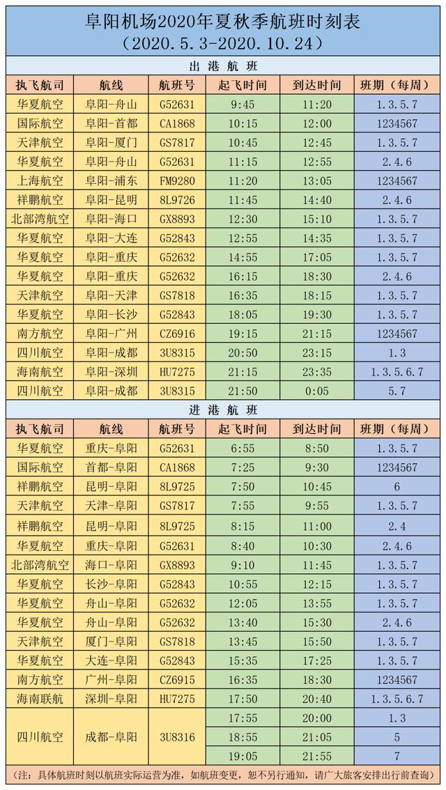 5月3日起，阜阳机场开始执行！