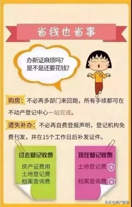 恭喜，永久产权来了！不动产登记正式生效！